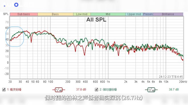 塞尔一声吼百万柏林也要抖三抖凯发入口smart5：森海(图1)