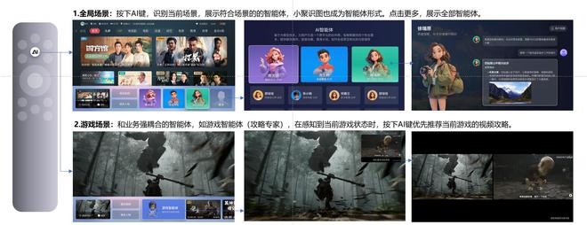 视太全面了画质、AI、销量、口碑全都无敌凯发K8旗舰店APP这款国补最值得买的电(图7)